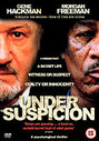 Under Suspicion