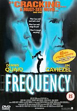 Frequency