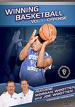 Winning Basketball - Offense