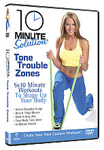 10 Minute Solution - Tone Trouble Zones